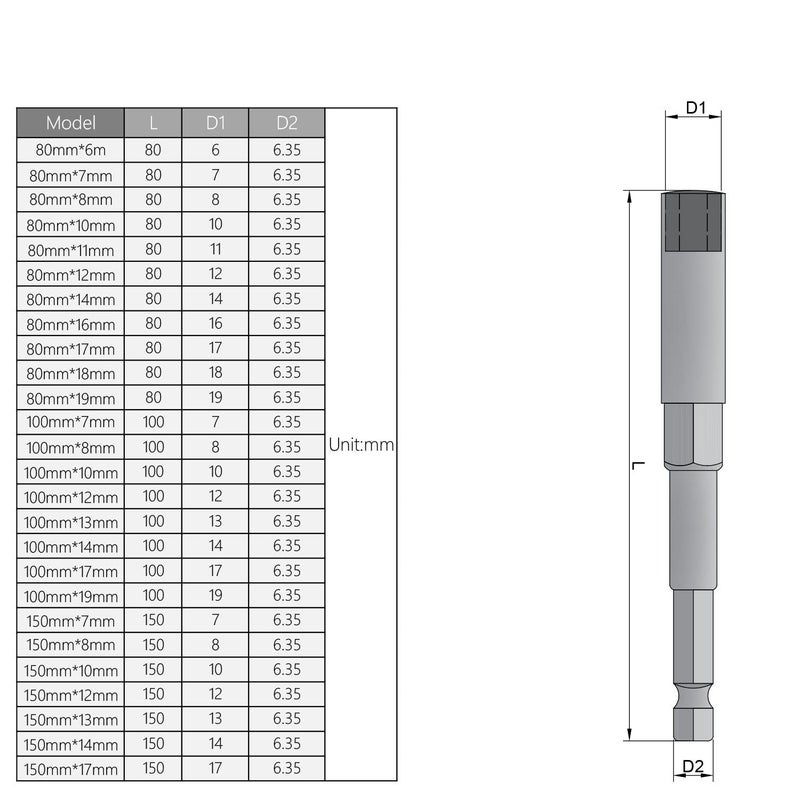 Utoolmart 1/4" Quick-Change Hex Shank 14mm Setter Impact Nut Driver Drill Bit Tool, 80mm Length Metric No-magnetic - Image 5
